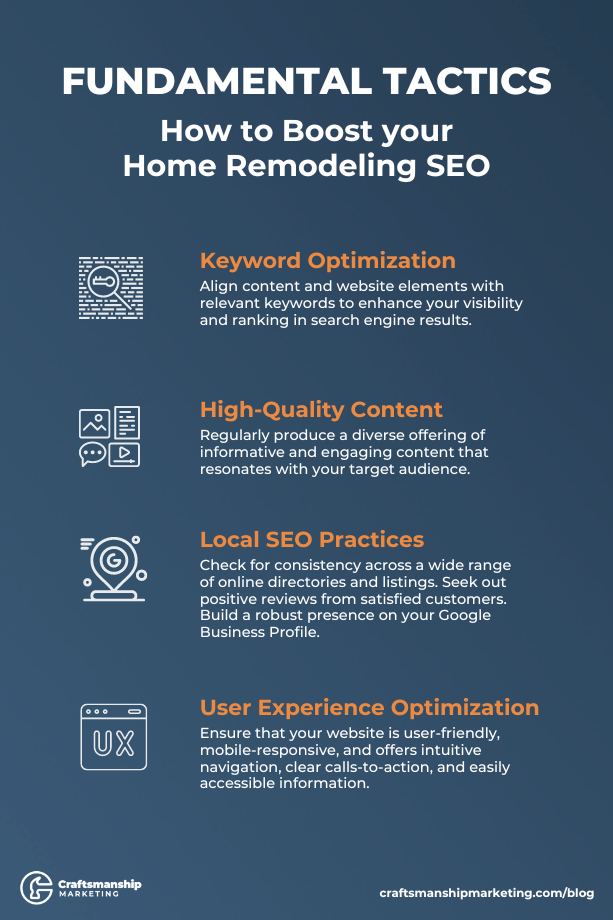 SEO Tactics for Home Remodelers